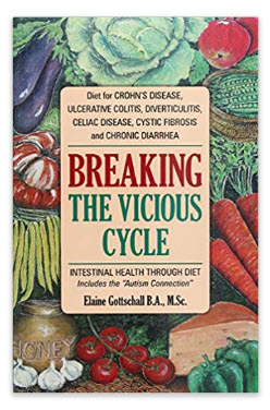 www.tryadietforamonth Book: breaking The Vicious Cycle